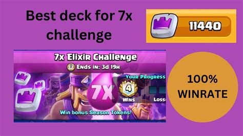 Deck for 7x Challenge .